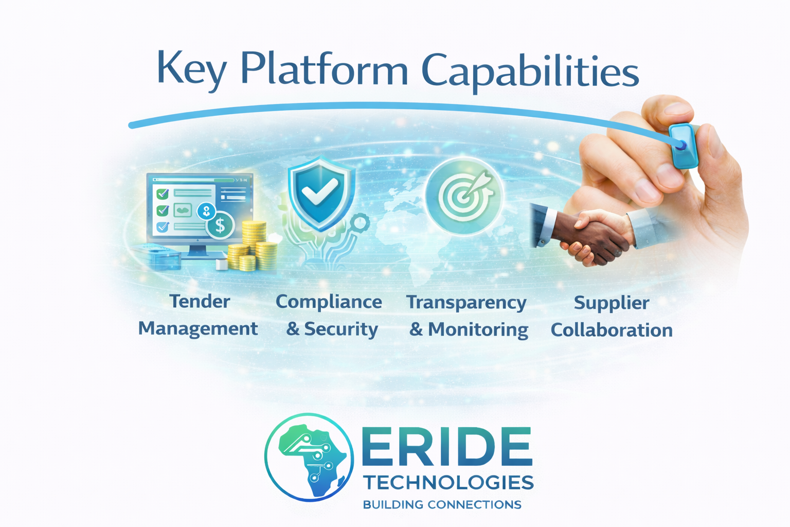 Tender discovery and monitoring tools